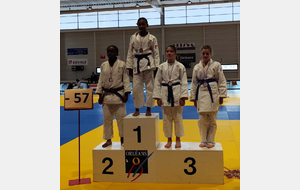 Coupe Minimes Bassin nord